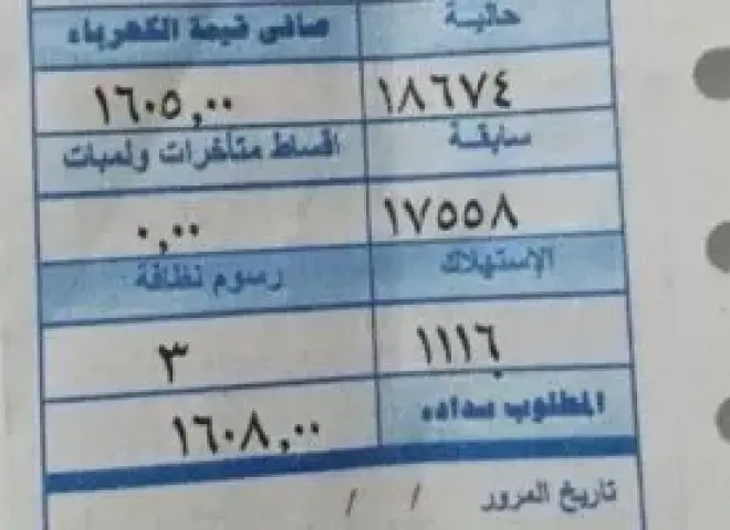 وزارة الكهرباء تعلن زيادة أسعار شرائح الكهرباء العليا اعتبارًا من أبريل بسبب أزمة الطاقة العالمية