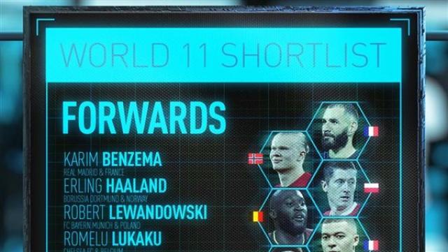 الفيفا وFIFPro يعلنان قائمة اللاعبين الحاصلين على أعلى تصويت في مسابقة وورلد ١١ للسيدات