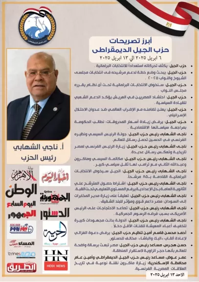 حزب الجيل يؤكد رفضه تهجير الفلسطينيين