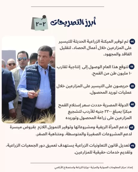 الزراعة تنشر أبرز تصريحات الوزير في حصاد القمح