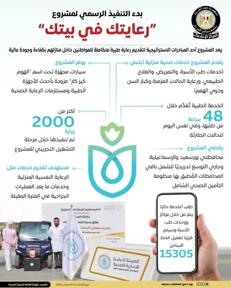 الإعلان عن بدء التنفيذ الرسمي لمشروع الرعاية الصحية المنزلية ”رعايتك في بيتك”