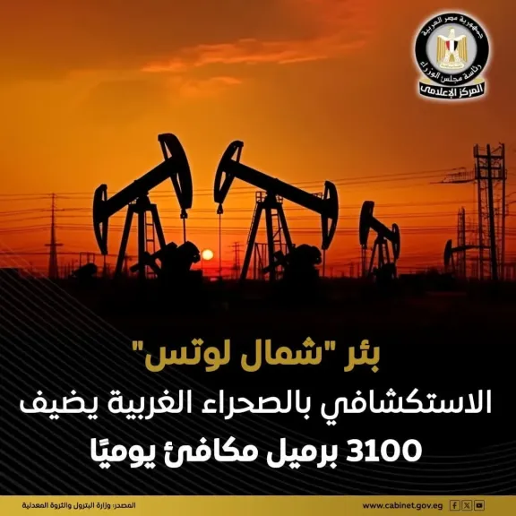 وزارة البترول: نجاح حفر البئر الاستكشافي شمال لوتس العميق يضيف ١٨٣٥ برميلا يوميا