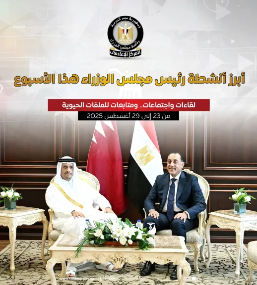 المركز الإعلامي لمجلس الوزراء يستعرض بالإنفوجراف أبرز أنشطة رئيس مجلس الوزراء هذا الأسبوع
