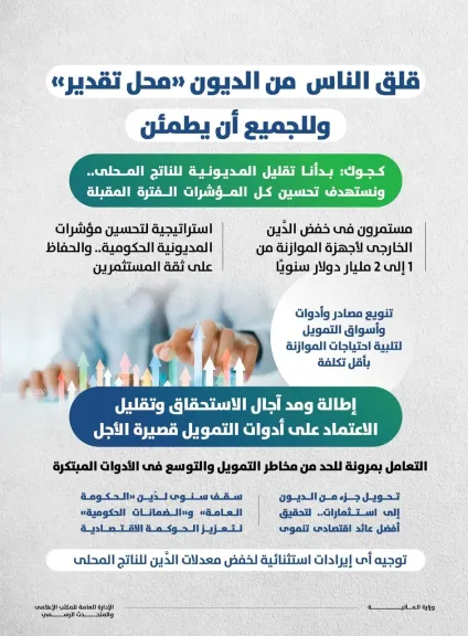وزير المالية: قلق الناس من الديون «محل تقدير» وللجميع أن يطمئن