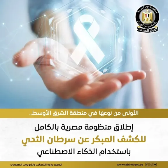 استخدام الذكاء الاصطناعي في الكشف المبكر عن سرطان الثدي