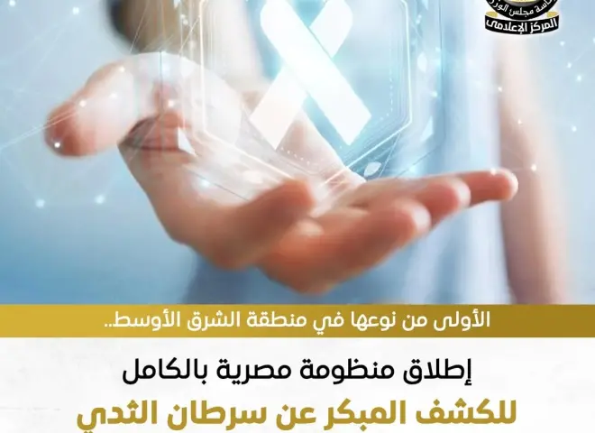 استخدام الذكاء الاصطناعي في الكشف المبكر عن سرطان الثدي