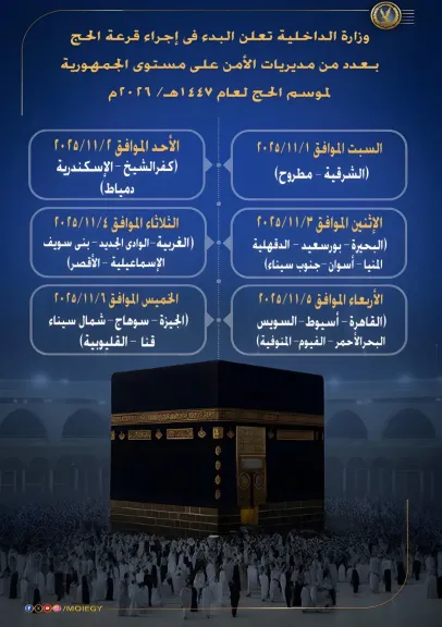 وزارة الداخلية تعلن بدء إجراء قرعة الحج لعام 1447هـ / 2026م بعدد... وزارة الداخلية تعلن بدء إجراء قرعة الحج لعام 1447هـ / 2026م بعدد من مديريات الأمن