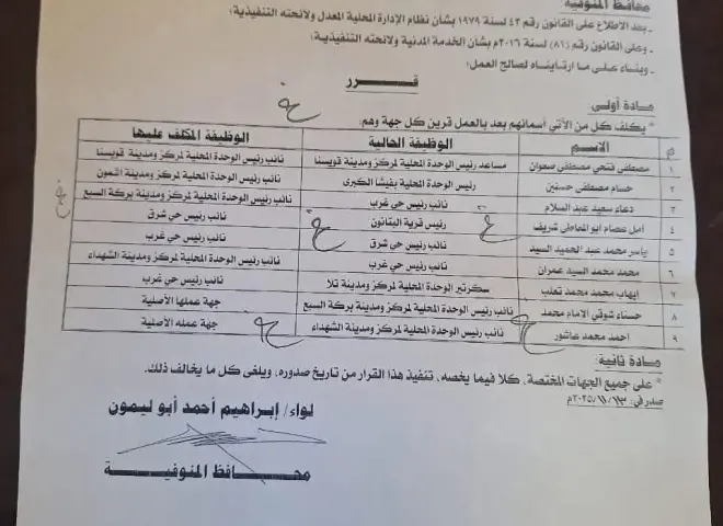 بالاسماء: محافظ المنوفية يصدر حركة محليات لنواب رؤساء المدن
