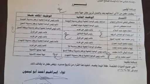 بالاسماء: محافظ المنوفية يصدر حركة محليات لنواب رؤساء المدن