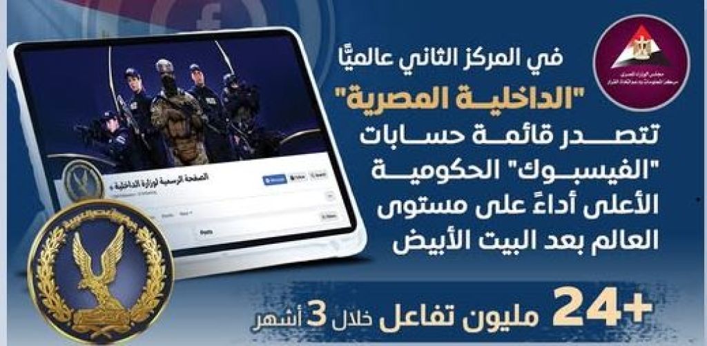 ‏صفحة الداخلية المصرية الأعلى أداءا عالميا بعد البيت الأبيض