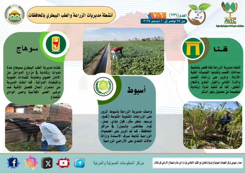 تعرف على أنشطة وجهود مديريات الزراعة والطب البيطري بين ٢٥ نوفمبر  إلى ١ ديسمبر