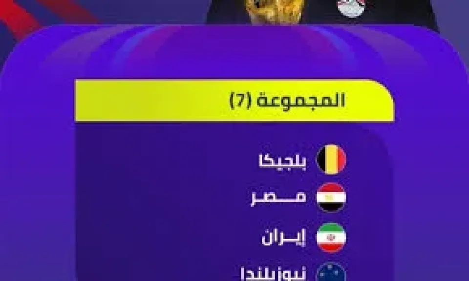 قرعة كأس العالم.. منتخب مصر مع  بلجيكا وإيران ونيوزيلندا