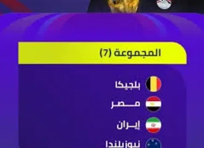 قرعة كأس العالم.. منتخب مصر مع  بلجيكا وإيران ونيوزيلندا