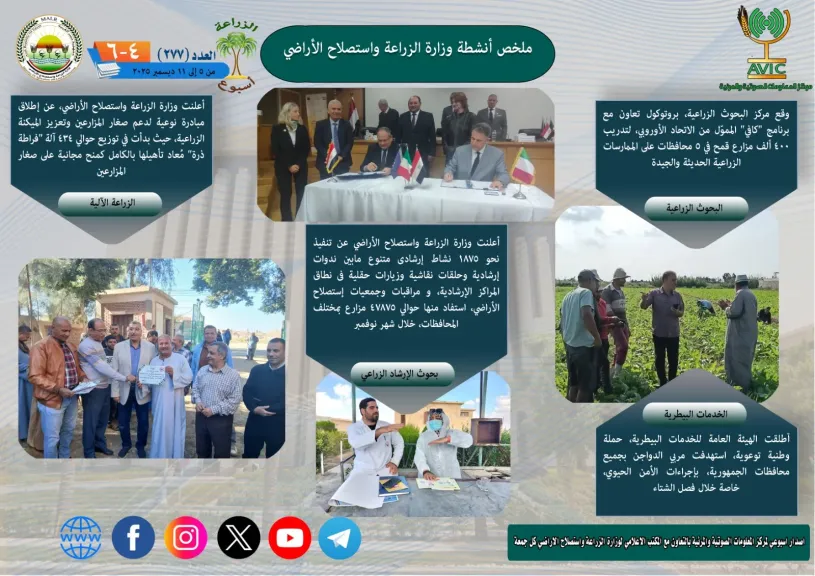 الزراعة تنشر أنشطة الوزارة في الفترة من 5 وحتى 11 ديسمبر