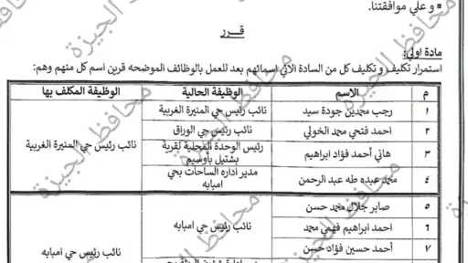 محافظ الجيزة يعتمد حركة نواب ورؤساء الأحياء والمراكز والمدن