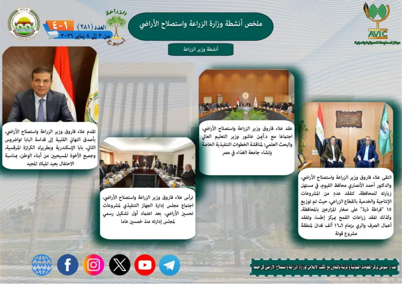 الزراعة في اسبوع: تنشر الحصاد رقم 281 لأنشطة الوزارة  من 2 وحتى 8 يناير الجاري