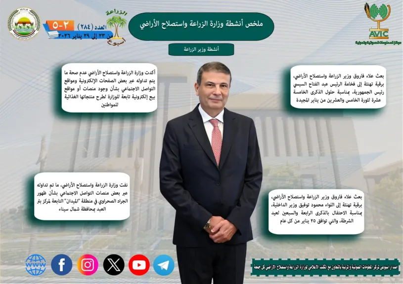 ”الزراعة” تنشر ملخصا بجهود وأنشطة معاهد ومعامل ”البحوث الزراعية” خلال الأسبوع الرابع من يناير