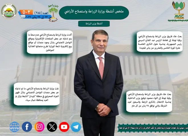 ”الزراعة” تنشر ملخصا بجهود وأنشطة معاهد ومعامل ”البحوث الزراعية” خلال الأسبوع الرابع من يناير