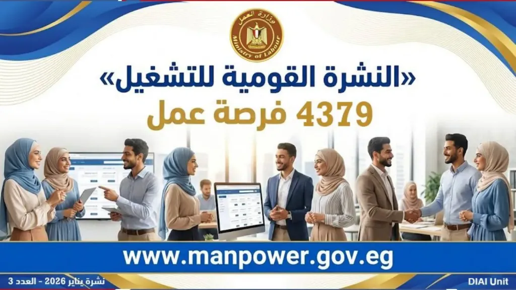 منها لذوي الهمم.. 4379 فرصة عمل جديدة في 12 محافظة