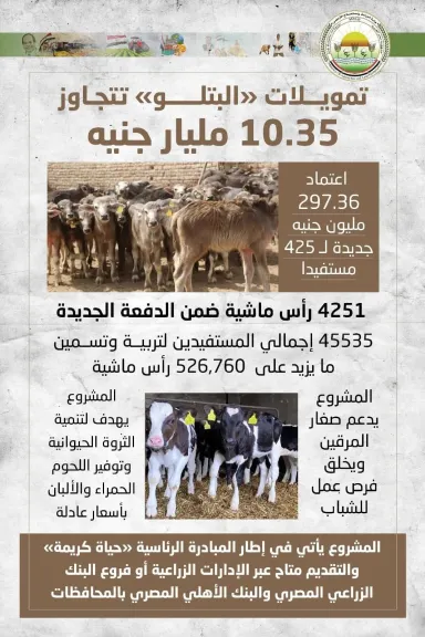 وزير الزراعة يوافق على صرف أكثر من 297 مليون جنيه تمويلاً جديداً للمشروع القومى للبتلو