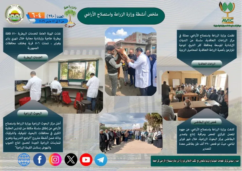 الزراعة:تنشر تقريرا عن أنشطة  معامل ومعاهد البحوث الزراعية.. خلال الأسبوع الثاني من مارس