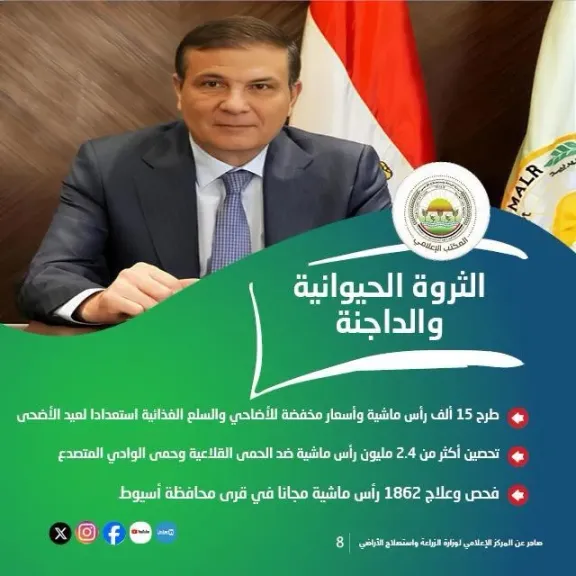 الزراعة: تستعرض جهودها في دعم المزارعين وتحقيق الأمن الغذائي خلال الاسبوع الثاني من مايو الجاري