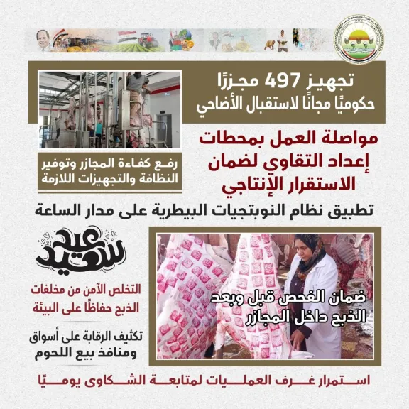 وزير الزراعة:دعم المجازر بالأطباء البيطريين لتقديم خدمات الكشف على الاضاحي واللحوم للمواطنين في العيد