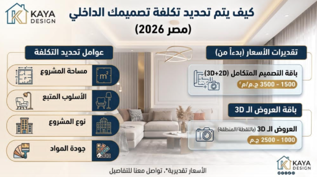 كيف يتم حساب تكلفة التصميم الداخلي | أسعار التصميم الداخلي و3D في مصر 2026