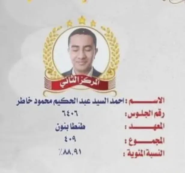 محافظ الغربية:يهنئ طلاب الأزهر لتحقيقهم المركزين الثاني والخامس على الجمهوريةفي علوم القراءات