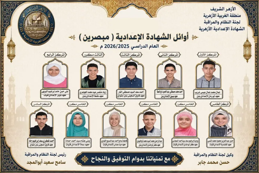محافظ الغربية يهنئ أوائل الشهادة الإعدادية الأزهرية 2025/2026