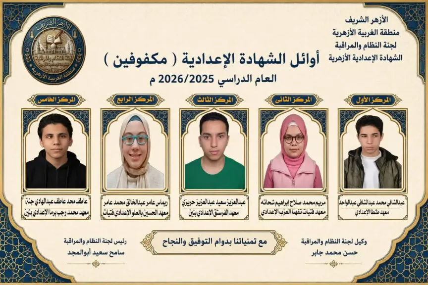 محافظ الغربية يهنئ أوائل الشهادة الإعدادية الأزهرية