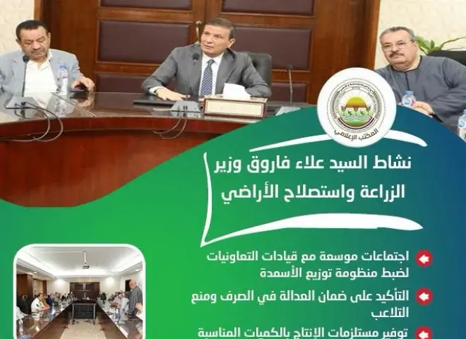 الزراعة: تستعرض جهودها في دعم المزارعين وتحقيق الأمن الغذائي خلال الاسبوع الثالث من يونيو الجاري
