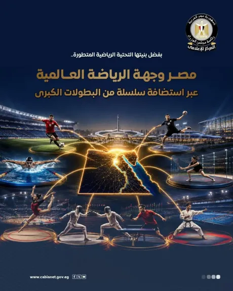 إشادات دولية واسعة تؤكد ريادة مصر في استضافة وتنظيم كبرى البطولات الرياضية