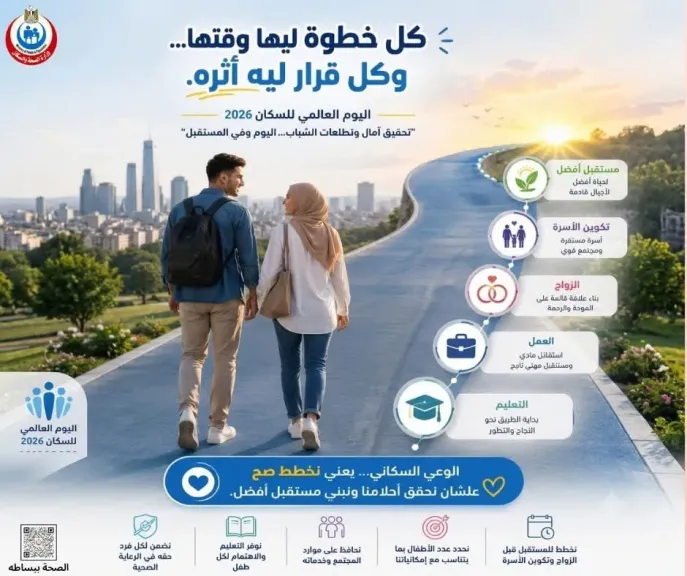 في اليوم العالمي للسكان.. محافظ الغربية يؤكد أن الاستثمار في الإنسان هو الطريق الحقيقي للتنمية