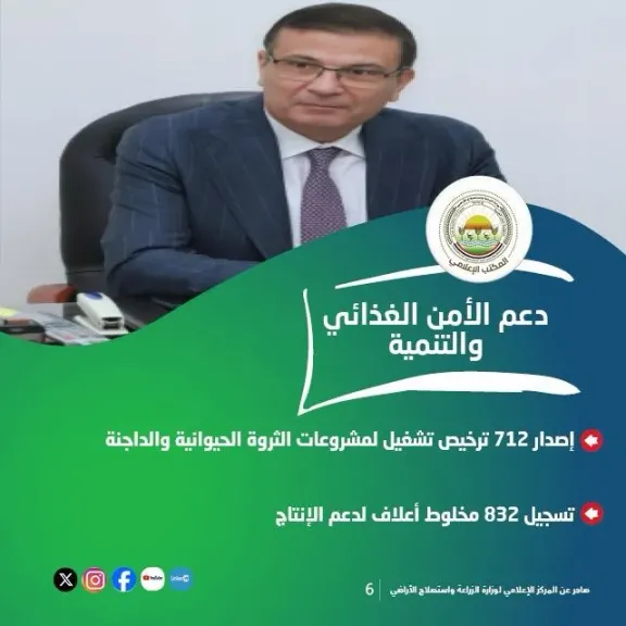 الزراعة: تستعرض جهودها في دعم المزارعين وتحقيق الأمن الغذائي خلال الاسبوع الثاني من اغسطس الجاري
