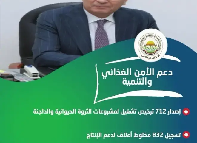 الزراعة: تستعرض جهودها في دعم المزارعين وتحقيق الأمن الغذائي خلال الاسبوع الثاني من اغسطس الجاري