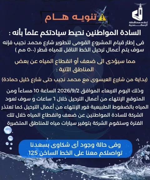 محافظة الاسكندرية تعلن عن انقطاع المياه ببعض المناطق