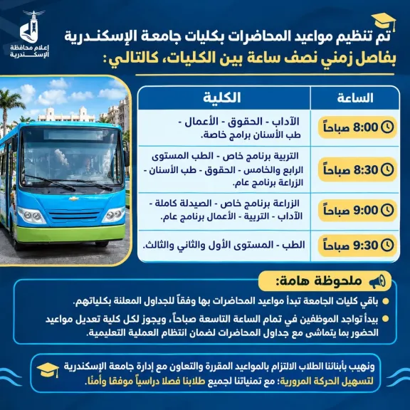 تنظيم مواعيد الدراسة بكليات جامعة الإسكندرية بالتنسيق مع المحافظة تسهيلا للحركة المرورية