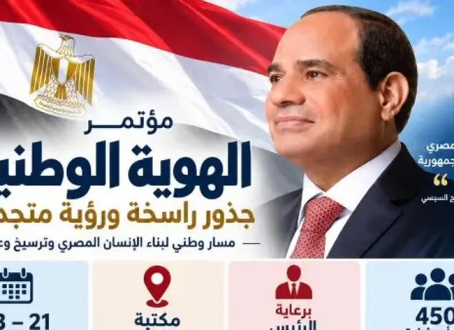 غدًا.. انطلاق المؤتمر الوطني «الهوية الوطنية» بمشاركة 450 شابًا من 27 محافظة