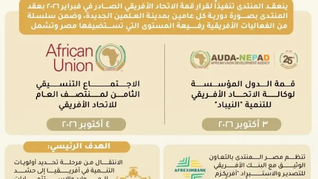 العلمين الجديدة تستضيف فعاليات إفريقية رفيعة المستوى.. تفاصيل منتدى «العلمين إفريقيا»