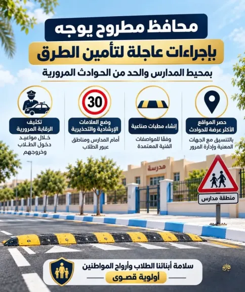 سلامة أبنائنا أولوية.. محافظ مطروح يوجه بإجراءات عاجلة لتأمين الطرق بمحيط المدارس والحد من الحوادث المرورية